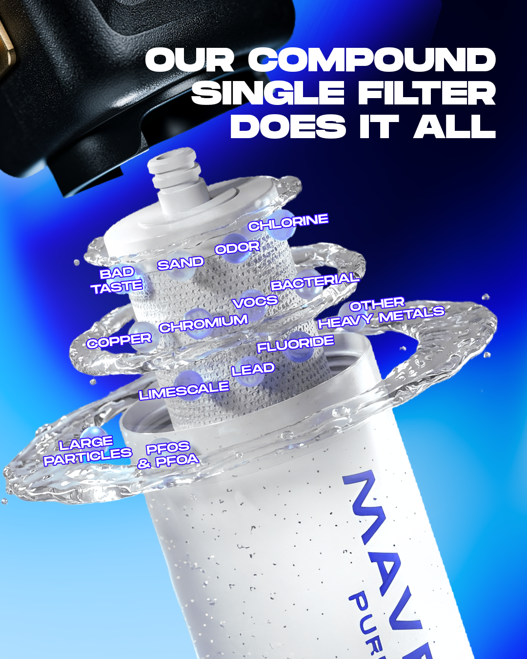 Water Filter Cartridge (MAV0.1)