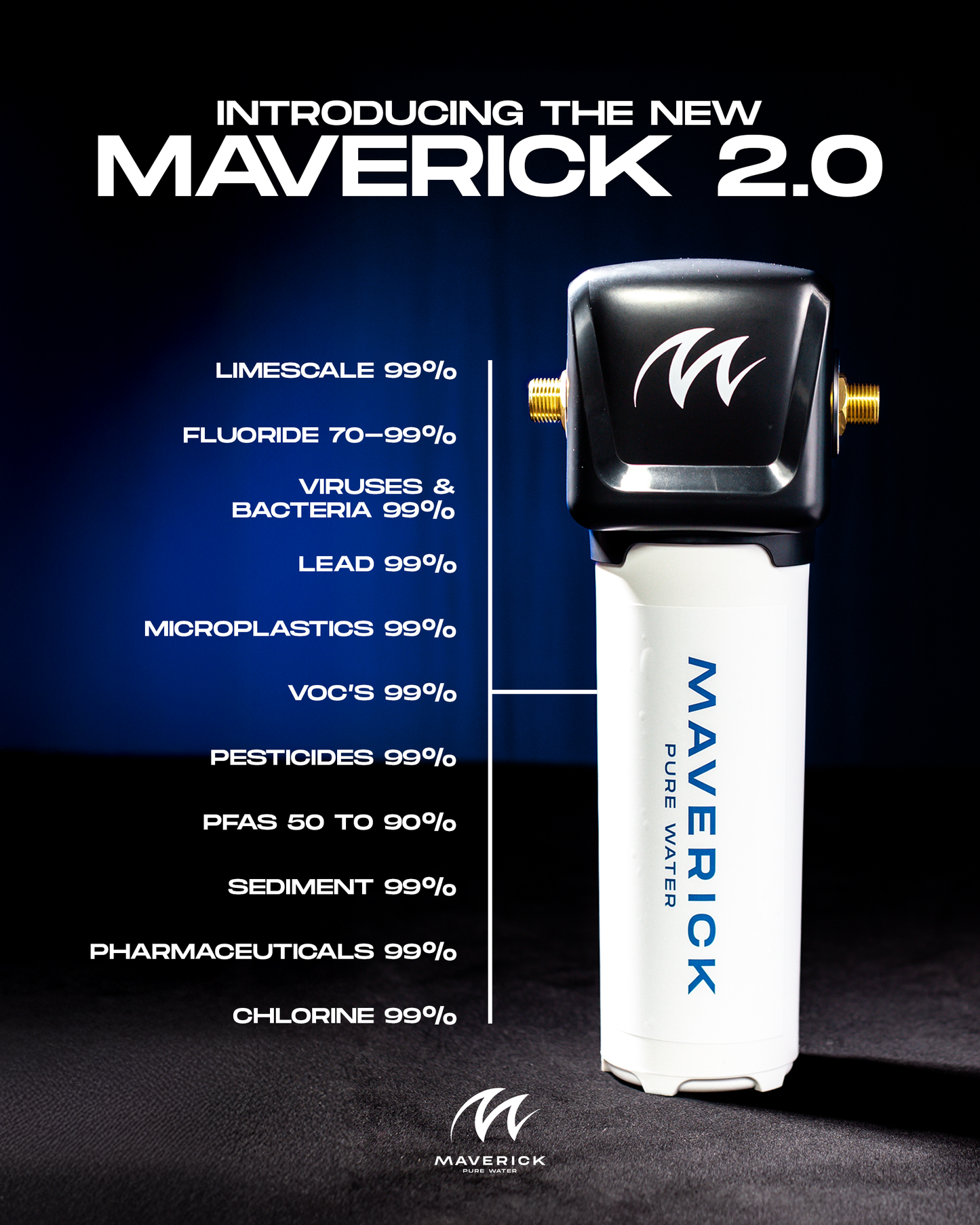 Maverick Pure Water Filter - Mav 02 |
(NEW)