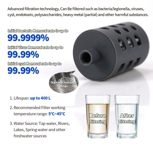 MAV ON THE GO - Stainless Steel Water Filter Bottle