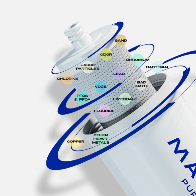 Maverick Pure Water Filter - Mav 02 |
(NEW)