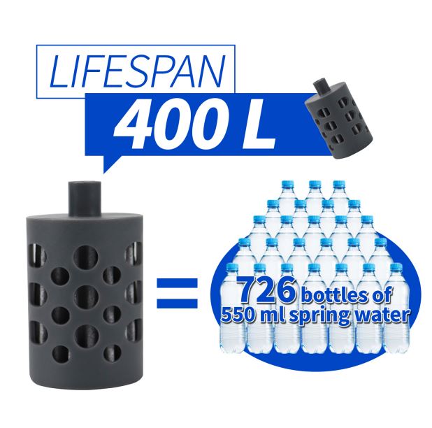 MAV ON THE GO - Stainless Steel Water Filter Bottle