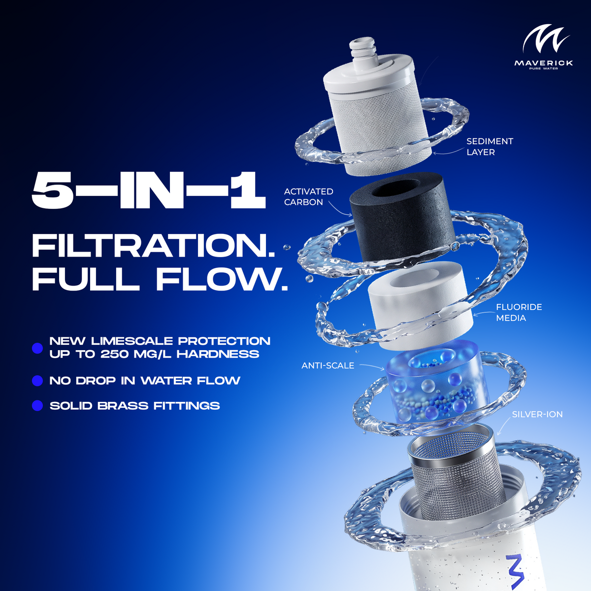 Maverick Pure Water Filter - Mav 02 | (NEW)