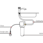 Maverick Pure Water Filter - Mav 02 | (NEW)